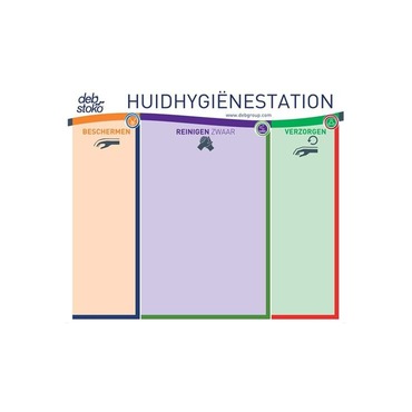 Huidhygiënestation 3-stappen paneel Protect/Cleanse/Care 590x510mm type SSCSML1